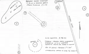 Drawing of the archaeological site Boynton Mound Complex, by Frank Morrison, Palm Beach County Archaeological Society. Courtesy HSPBC.